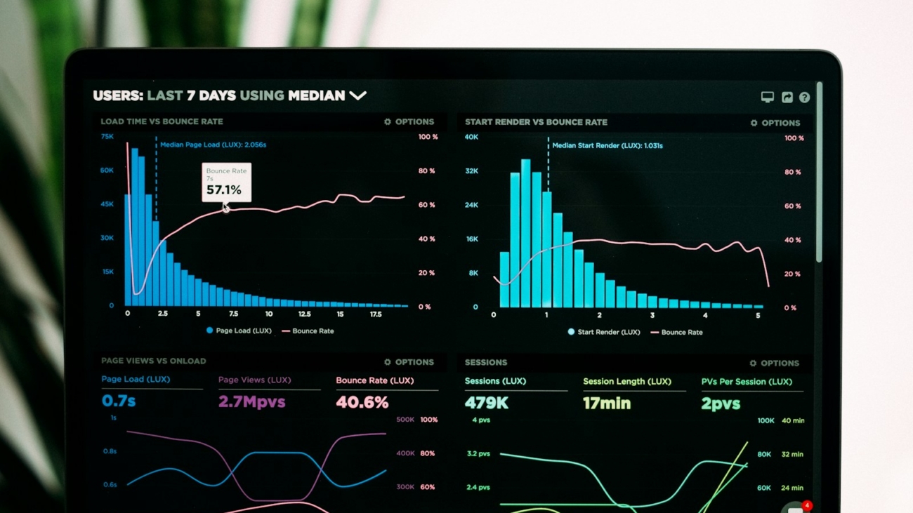 graphs of performance analytics on a laptop screen